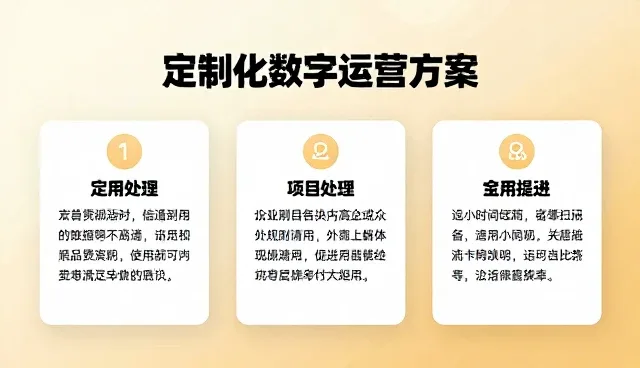 内容策略在不同性能条件下的适应性与优化路径